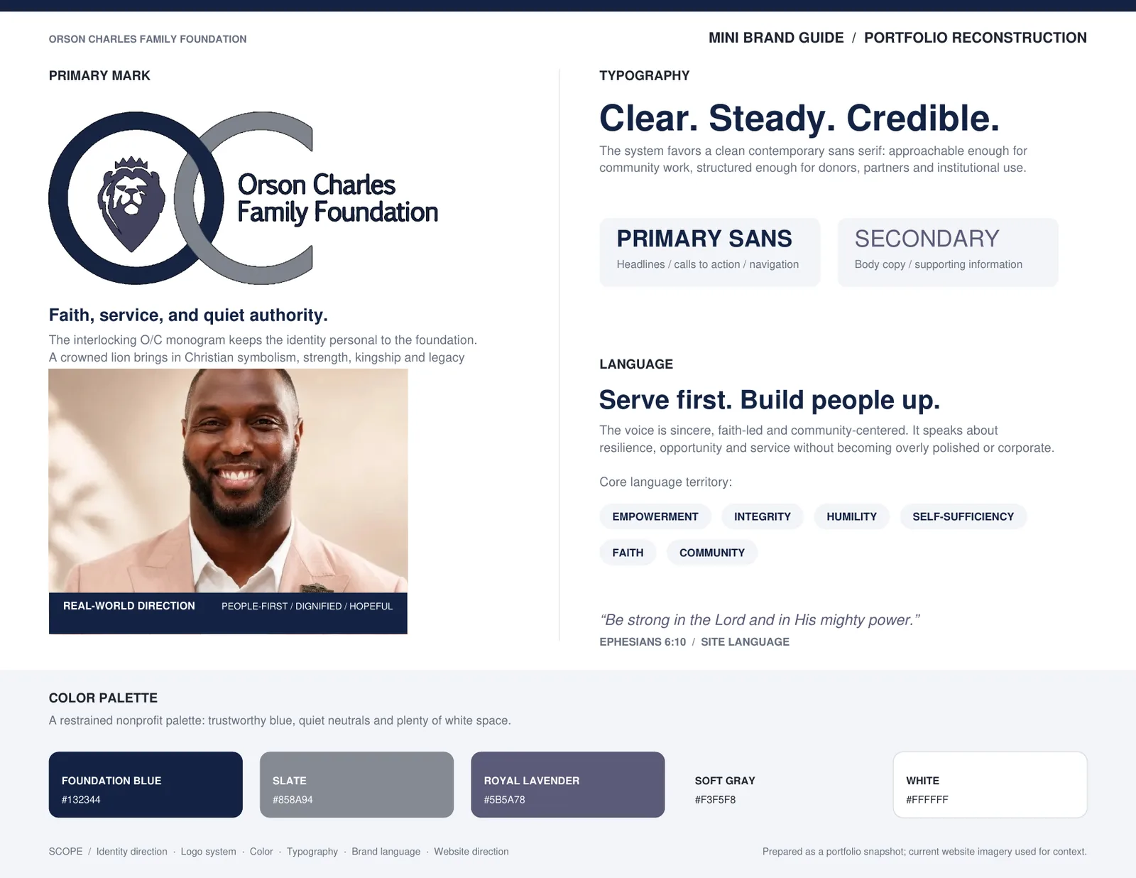 Orson Charles brand system